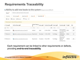 © Copyright 2006-2017, Inflectra Corporation - 23 -
Requirements Traceability
Each requirement can be linked to other requirements or defects,
providing end-to-end traceability
 