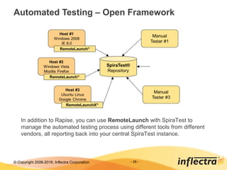 © Copyright 2006-2017, Inflectra Corporation - 28 -
Automated Testing – Open Framework
In addition to Rapise, you can use RemoteLaunch with SpiraTest to
manage the automated testing process using different tools from different
vendors, all reporting back into your central SpiraTest instance.
 
