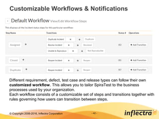 © Copyright 2006-2017, Inflectra Corporation - 42 -
Customizable Workflows & Notifications
Different requirement, defect, test case and release types can follow their own
customized workflow. This allows you to tailor SpiraTest to the business
processes used by your organization.
Each workflow consists of a customizable set of steps and transitions together with
rules governing how users can transition between steps.
 
