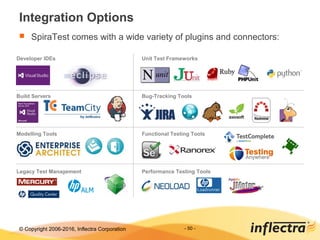 © Copyright 2006-2017, Inflectra Corporation - 50 -
Integration Options
 SpiraTest comes with a wide variety of plugins and connectors:
Developer IDEs
Build Servers
Legacy Test Management
Modelling Tools
Unit Test Frameworks
Bug-Tracking Tools
Performance Testing Tools
Functional Testing Tools
 