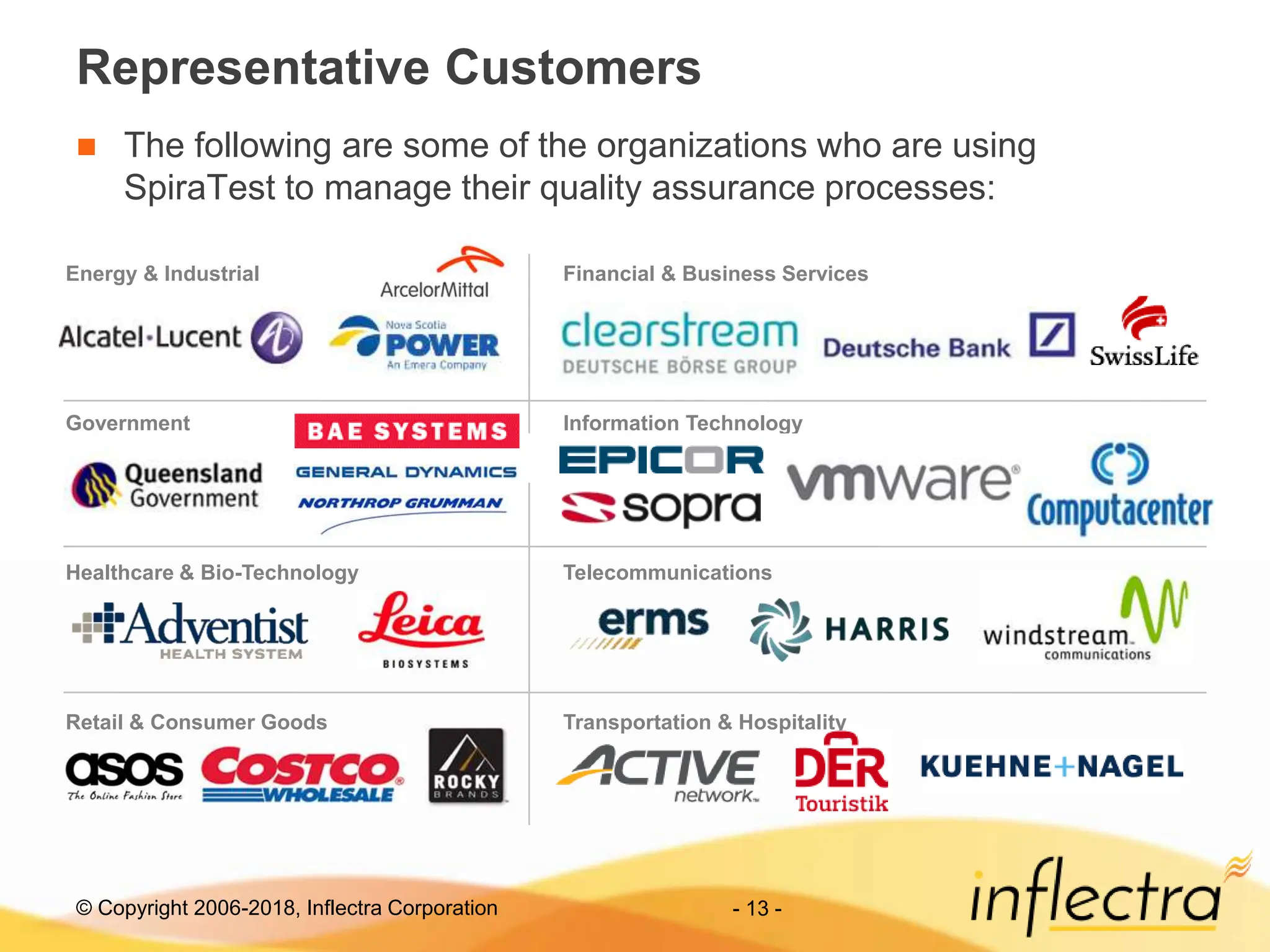 © Copyright 2006-2018, Inflectra Corporation - 13 -
Representative Customers
 The following are some of the organizations who are using
SpiraTest to manage their quality assurance processes:
Energy & Industrial
Government
Retail & Consumer Goods
Healthcare & Bio-Technology
Financial & Business Services
Information Technology
Transportation & Hospitality
Telecommunications
 