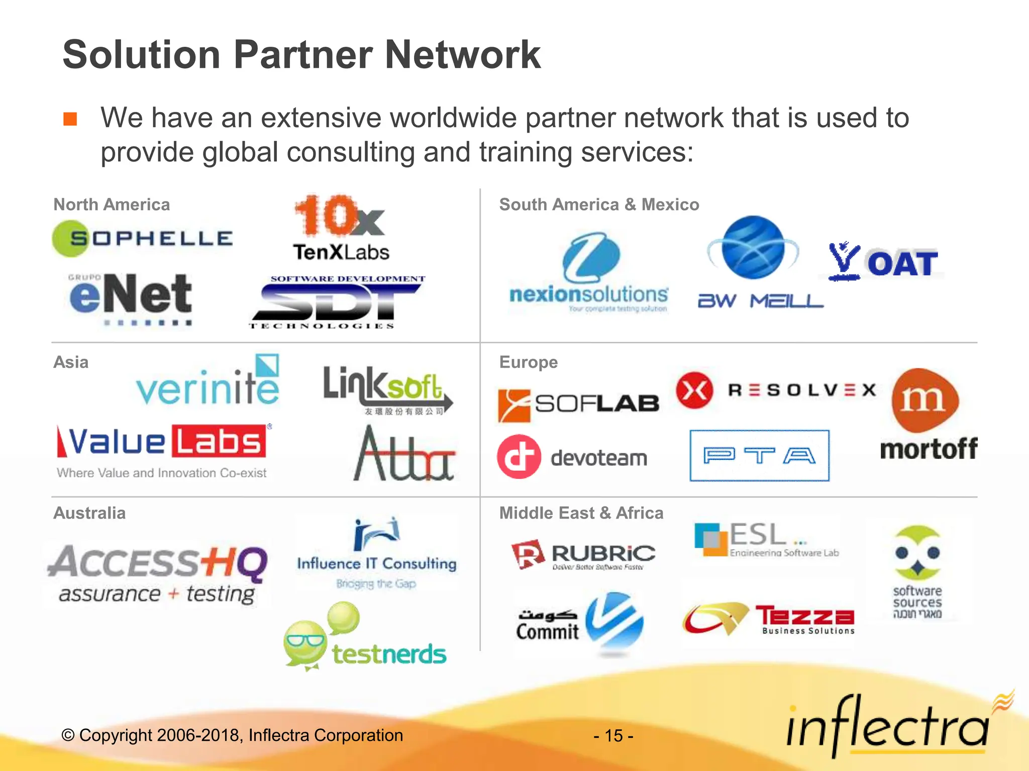 © Copyright 2006-2018, Inflectra Corporation - 15 -
Solution Partner Network
 We have an extensive worldwide partner network that is used to
provide global consulting and training services:
North America
Asia
Australia
South America & Mexico
Europe
Middle East & Africa
 