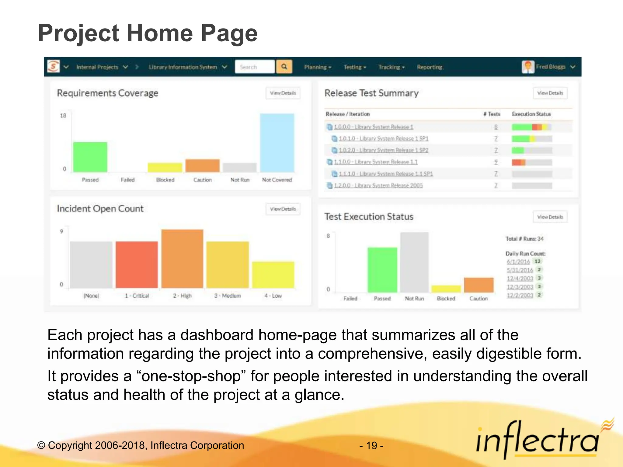 © Copyright 2006-2018, Inflectra Corporation - 19 -
Project Home Page
Each project has a dashboard home-page that summarizes all of the
information regarding the project into a comprehensive, easily digestible form.
It provides a “one-stop-shop” for people interested in understanding the overall
status and health of the project at a glance.
 