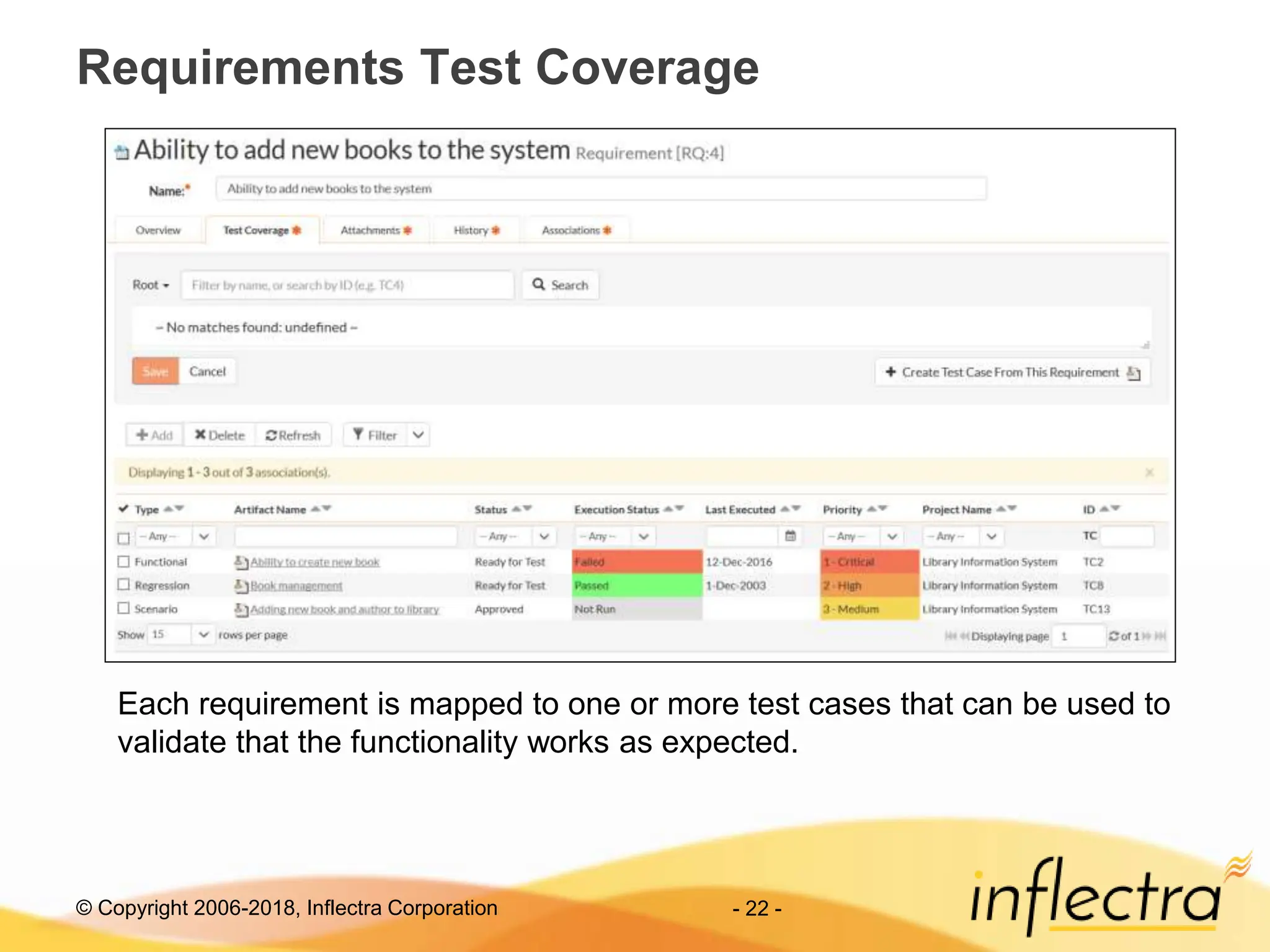 © Copyright 2006-2018, Inflectra Corporation - 22 -
Requirements Test Coverage
Each requirement is mapped to one or more test cases that can be used to
validate that the functionality works as expected.
 