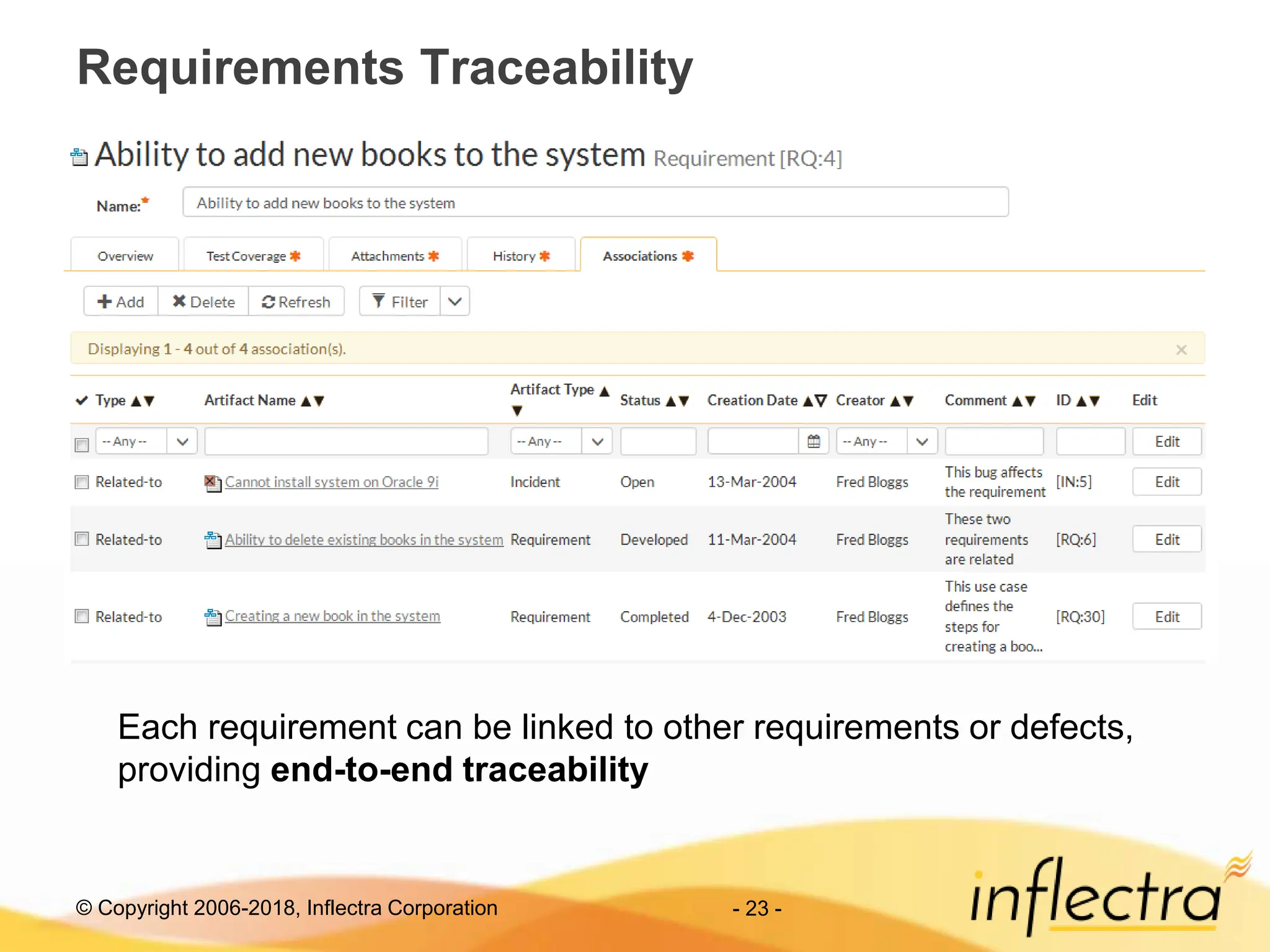 © Copyright 2006-2018, Inflectra Corporation - 23 -
Requirements Traceability
Each requirement can be linked to other requirements or defects,
providing end-to-end traceability
 