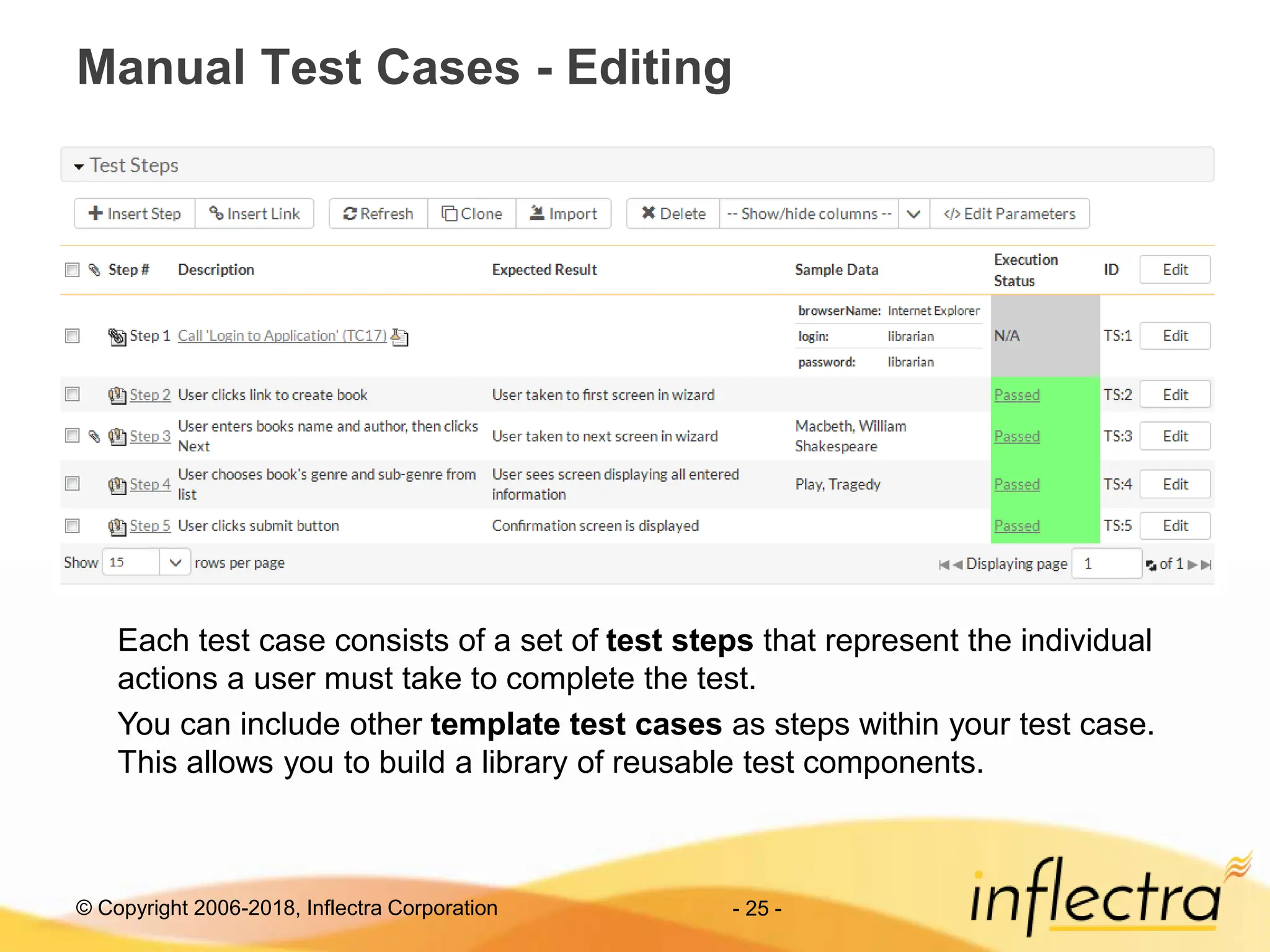 © Copyright 2006-2018, Inflectra Corporation - 25 -
Manual Test Cases - Editing
Each test case consists of a set of test steps that represent the individual
actions a user must take to complete the test.
You can include other template test cases as steps within your test case.
This allows you to build a library of reusable test components.
 
