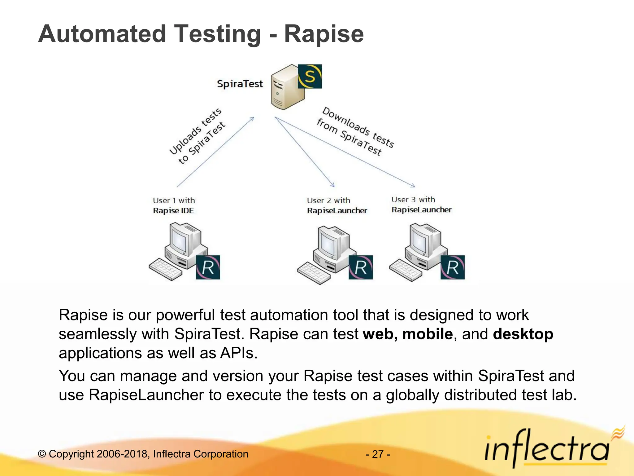 © Copyright 2006-2018, Inflectra Corporation - 27 -
Automated Testing - Rapise
Rapise is our powerful test automation tool that is designed to work
seamlessly with SpiraTest. Rapise can test web, mobile, and desktop
applications as well as APIs.
You can manage and version your Rapise test cases within SpiraTest and
use RapiseLauncher to execute the tests on a globally distributed test lab.
 