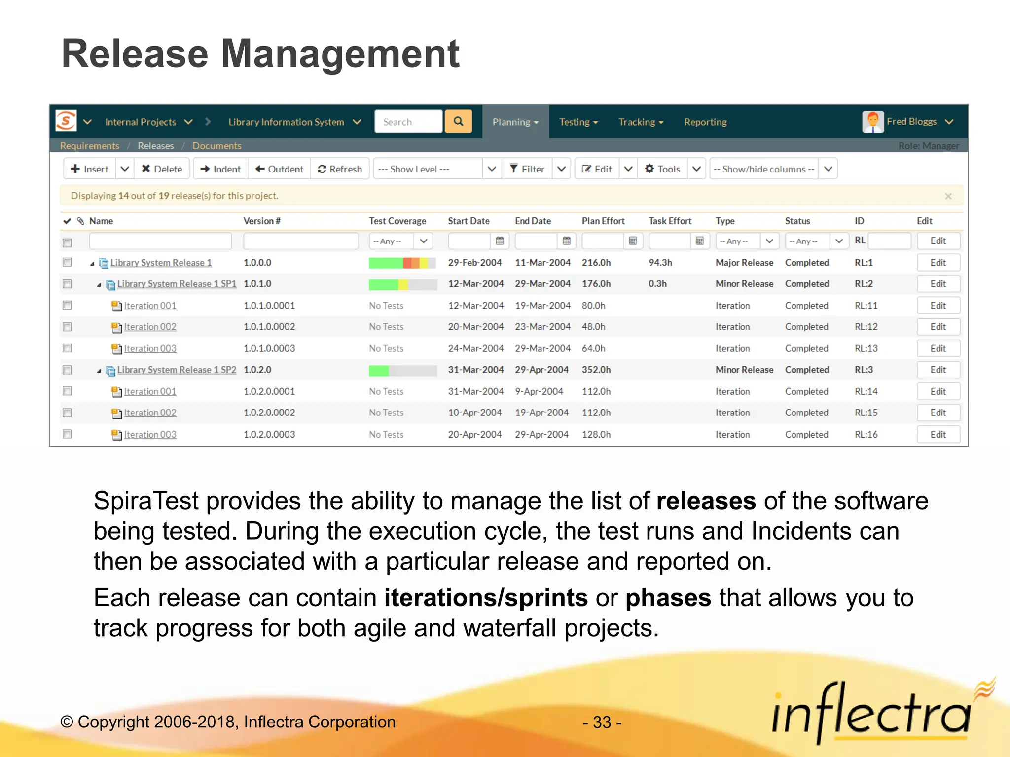 © Copyright 2006-2018, Inflectra Corporation - 33 -
Release Management
SpiraTest provides the ability to manage the list of releases of the software
being tested. During the execution cycle, the test runs and Incidents can
then be associated with a particular release and reported on.
Each release can contain iterations/sprints or phases that allows you to
track progress for both agile and waterfall projects.
 