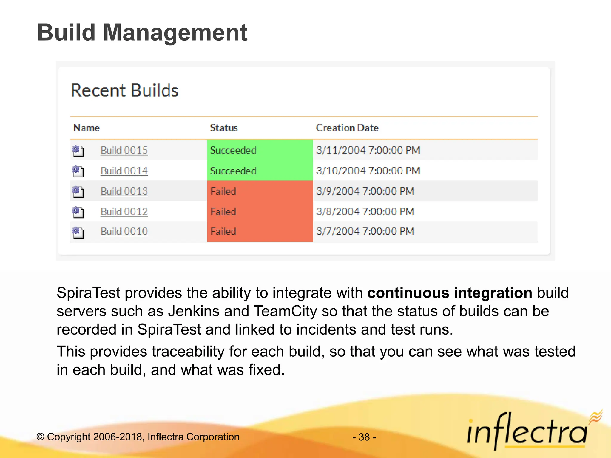 © Copyright 2006-2018, Inflectra Corporation
Build Management
SpiraTest provides the ability to integrate with continuous integration build
servers such as Jenkins and TeamCity so that the status of builds can be
recorded in SpiraTest and linked to incidents and test runs.
This provides traceability for each build, so that you can see what was tested
in each build, and what was fixed.
- 38 -
 