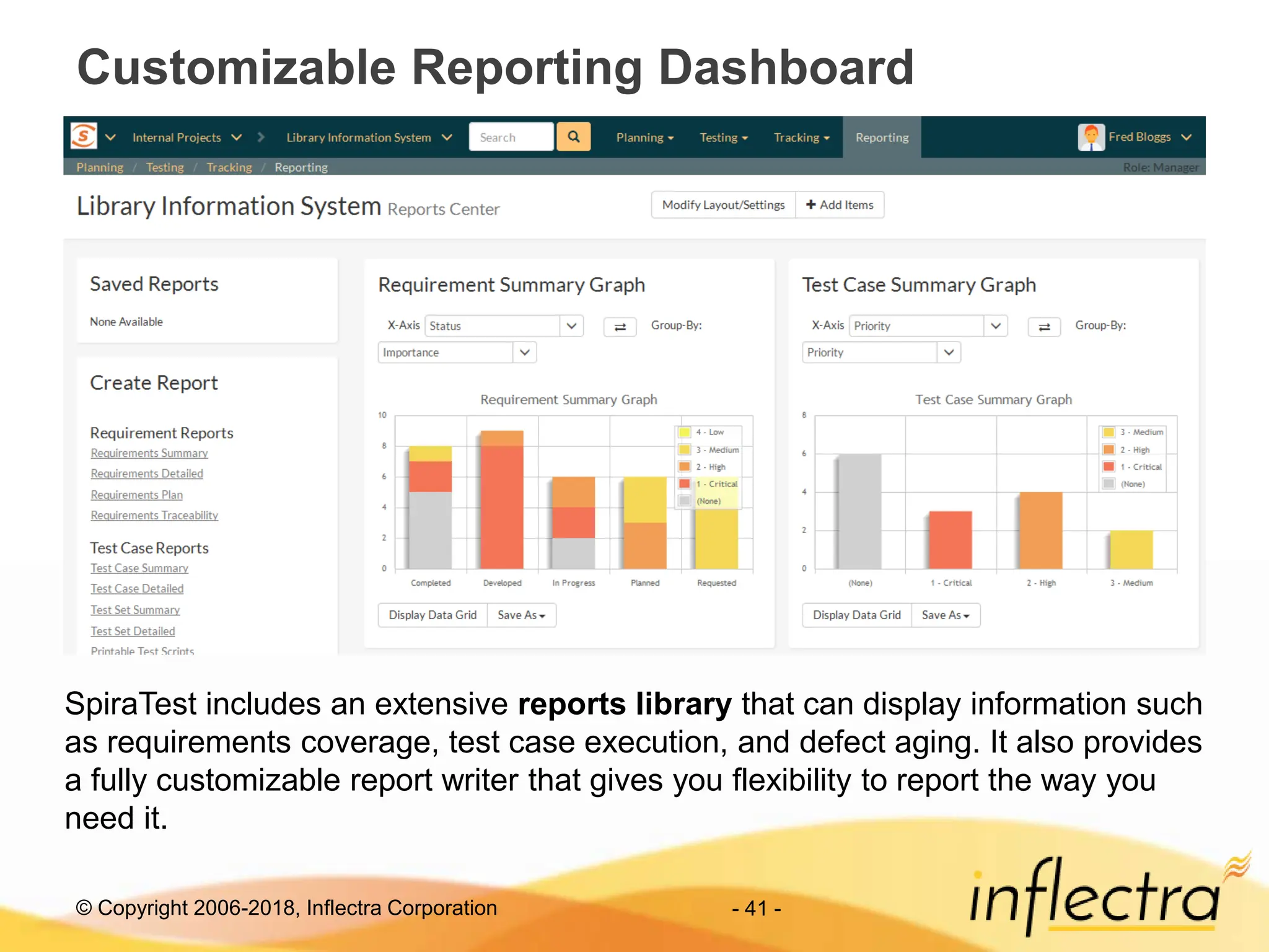 © Copyright 2006-2018, Inflectra Corporation - 41 -
Customizable Reporting Dashboard
SpiraTest includes an extensive reports library that can display information such
as requirements coverage, test case execution, and defect aging. It also provides
a fully customizable report writer that gives you flexibility to report the way you
need it.
 