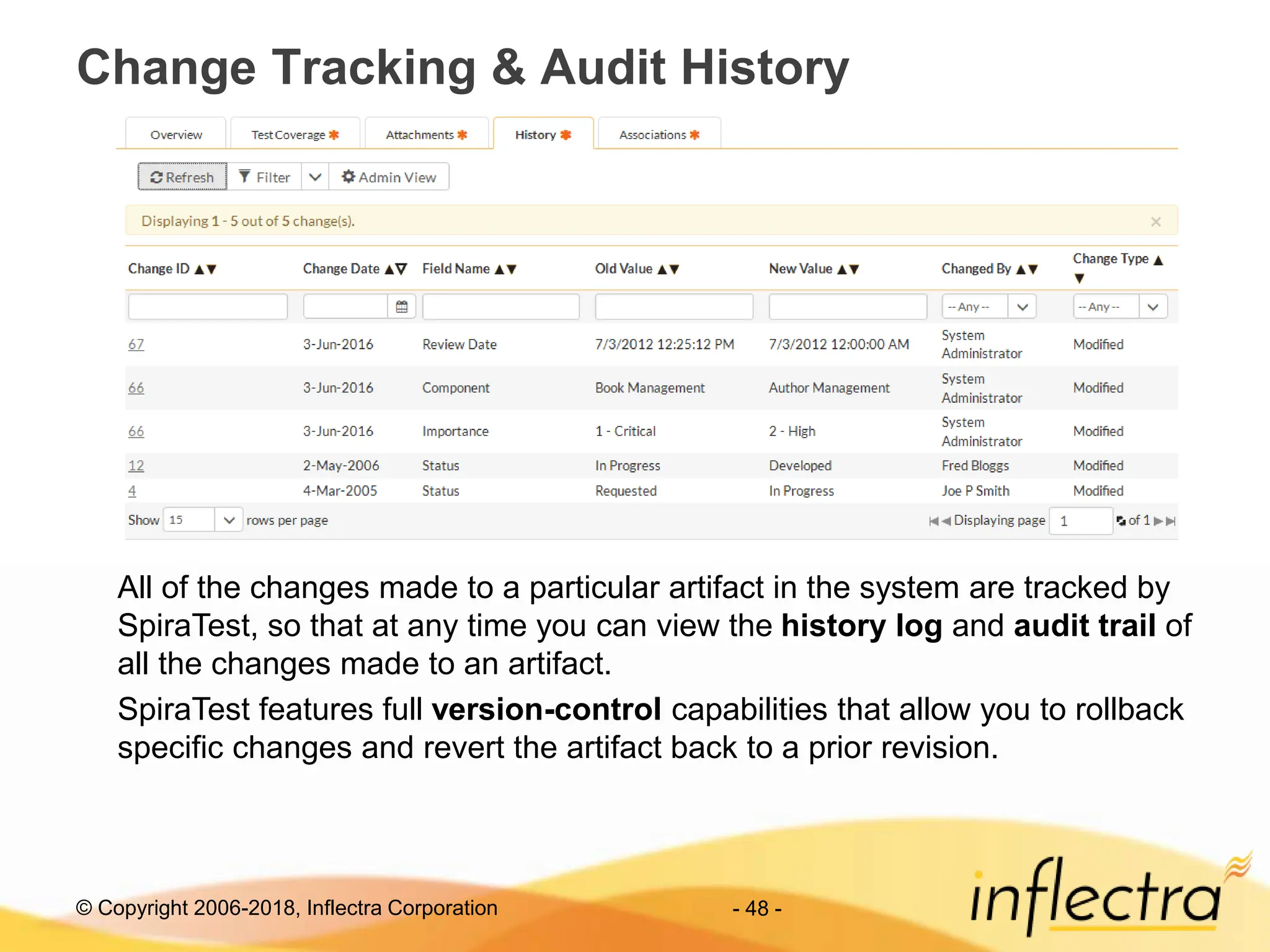 © Copyright 2006-2018, Inflectra Corporation - 48 -
Change Tracking & Audit History
All of the changes made to a particular artifact in the system are tracked by
SpiraTest, so that at any time you can view the history log and audit trail of
all the changes made to an artifact.
SpiraTest features full version-control capabilities that allow you to rollback
specific changes and revert the artifact back to a prior revision.
 