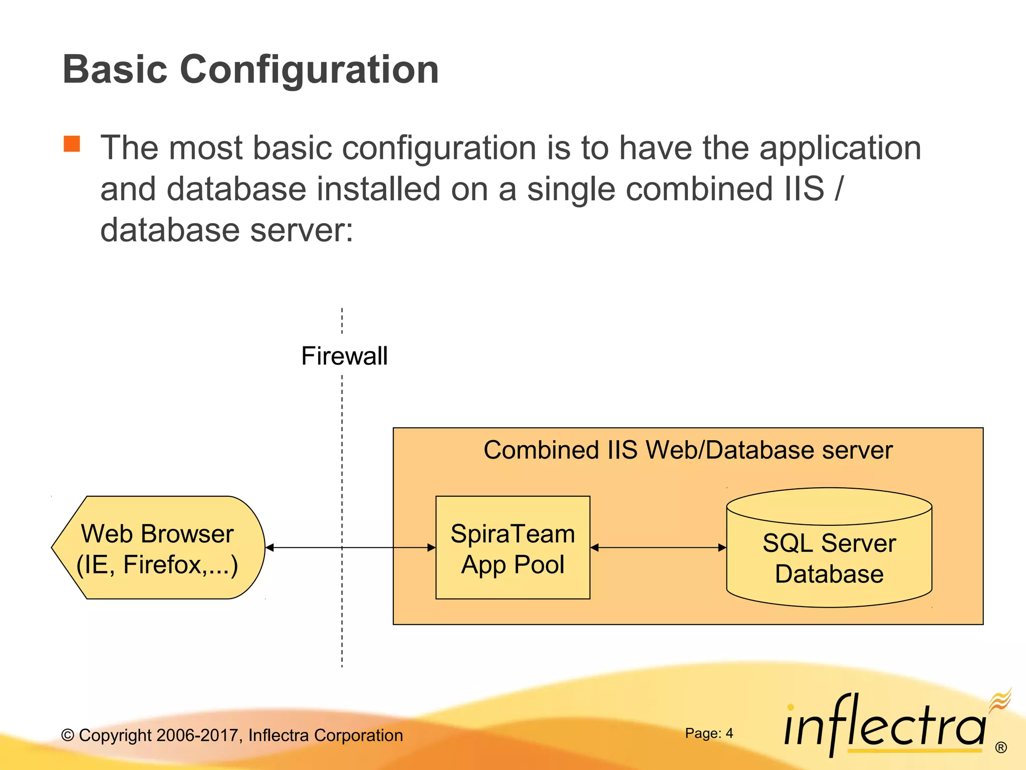 © Copyright 2006-2017, Inflectra Corporation
®
Page: 4
Combined IIS Web/Database server
Basic Configuration
 The most basic configuration is to have the application
and database installed on a single combined IIS /
database server:
SQL Server
Database
SpiraTeam
App Pool
Firewall
Web Browser
(IE, Firefox,...)
 