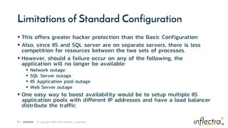 Inflectra Loading Spira High Availability & Backup & Recovery Information | PPTX
