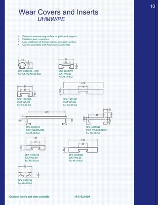 Custom colors and sizes available			 734.722.0100
10
Creates a non-marring surface to guide and support•	
Excellent wear resistance•	
Low coefficient of friction creates anti-stick surface•	
Can be assembled with Aluminum Guide Rails•	
SPX 1022800
CAT WS-03
For AR-30 Rail
SPX 1022849
CAT CC-012-087-F
For AR-20 Rail
.18
.41
.32
SPX 1002591 - 2591
For AR-40,AR-50 Rail
SPX 1992437
CAT WS-06
For AR-30 Rail
Wear Covers and Inserts
UHMW/PE
SPX 1002639
CAT CB-025-200
For AR-60 Rail
SPX 1053485
CAT WS-05
For AR-30 Rail
SPX 1073722
CAT WS-04
For AR-30 Rail
SPX 1022799
CAT WS-02
For AR-30 Rail
.47
.80
.25
.25
.47
.80
2.13
.25
.49
.25
2.00
.09
.88
.20
.14
.13
.28
1.00
.47
.25
1.50
.25
.49
SPX 1982354
For AR-40 Rail
.75
.31
 