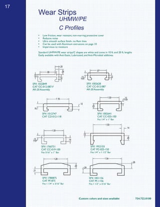 17
Custom colors and sizes available		 734.722.0100
Low friction, wear resistant, non-marring protective cover•	
Reduces noise•	
Ultra smooth surface finish- no Ram lines•	
Can be used with Aluminum extrusions on page 10•	
Impervious to moisture•	
Standard UHMW/PE wear strips/C shapes are white and come in 10 ft. and 20 ft. lengths
Easily available with Anti-Static, Lubricated, and Anti-Microbial additives.
SPX 1022849
CAT CC-012-087-F
AR-20 Assembly
.88
.20
.14
.13
.28
.13
.87
.13
TYP.
SPX 1002628
CAT CC-012-087
AR-20 Assembly
1.18
.12
.16
SPX 1012747
CAT CD-012-118
.13
TYP.
1.00
.25
SPX 1002641
CAT CC-025-100
Fits 1/4” x 1” Bar
.29
1.28
.21
SPX 1780875
CAT PF-875
Fits 1 1/4” x 3/16” Bar
1.00
.19.13
TYP
SPX 1760731
CAT CC-019-100
Fits 3/16” x 1” Bar
.26
1.50
.13
.14
SPX 1952103
CAT PC-025-150
Fits 1/4” x 1 1/2” Bar
1.54
.28
.24
SPX 1831156
CAT PF-1156
Fits 1 1/2” x 3/16” Bar
Wear Strips
UHMW/PE
C Profiles
 