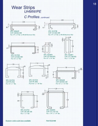 Custom colors and sizes available			 734.722.0100
18
2.00
.50
.07
SPX 1012764
CAT CA-050-200
Fits 1/2” x 2” Bar
2.00
.25
.13
SPX 1012738
CAT CC-025-200
Fits 1/4” x 2” Bar or AR-60 Aluminum Rail
.25
2.00
.09
SPX 1002639
CAT CB-025-200
Fits 1/4” x 2” Bar or AR-60 Aluminum Rail
.13
.25
.50
SPX 1022870
CAT CC-050-025
Fits 1/2” x 1/4” Bar
.25
1.00
.13
SPX 1022871
CAT CC-100-025
Fits 1” x 1/4” Bar
SPX 1012722
CAT PF-2722
Fits 1/2” x 1” Bar
1.03
.25
.52
.13
1.14
.58
.25
.10
SPX 1012724
CAT PF-1845
Fits 9/16” x 1 1/8” Bar
.09
TYP.
1.50
.50
SPX 1002638
CAT CB-050-150
Fits 1/2” x 1 1/2” Bar
1.00
1.00
.13
.09
SPX 1012755
CAT CB-100-100
Fits 1” x 1” Bar
1.25
1.25
.13
TYP.
SPX 1032876
CAT CC-125-125
Fits 1 1/4” x 1 1/4” Bar
Wear Strips
UHMW/PE
C Profiles...continued
 