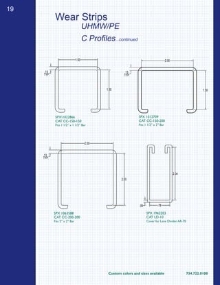19
Custom colors and sizes available		 734.722.0100
Wear Strips
UHMW/PE
C Profiles...continued
1.50
1.50
.13
TYP.
SPX1022866
CAT CC-150-150
Fits 1 1/2” x 1 1/2” Bar
2.00
1.50
.13
TYP.
SPX 1012709
CAT CC-150-200
Fits 1 1/2” x 2” Bar
.13
TYP.
2.00
2.00
SPX 1063588
CAT CC-200-200
Fits 2” x 2” Bar
.78.09
2.04
SPX 1962203
CAT LD-10
Cover for Lane Divider AR-70
 