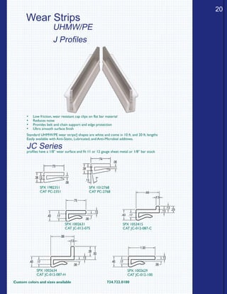 Custom colors and sizes available			 734.722.0100
20
Wear Strips
UHMW/PE
J Profiles
Low friction, wear resistant cap clips on flat bar material•	
Reduces noise•	
Provides belt and chain support and edge protection•	
Ultra smooth surface finish•	
Standard UHMW/PE wear strips/J shapes are white and come in 10 ft. and 20 ft. lengths
Easily available with Anti-Static, Lubricated, and Anti-Microbial additives.
JC Seriesprofiles have a 1/8” wear surface and fit 11 or 12 gauge sheet metal or 1/8” bar stock
.38
.06
.13
.74
7°
SPX 1012768
CAT PC-2768
.38.13
.75
.06
SPX 1982351
CAT PC-2351
SPX 1002631
CAT JC-012-075
.75
.17
.06
.40
.13
.06
.13
.17
1.00
.40
SPX 1002629
CAT JC-012-100
.06
.17.40
.13
.88
.38
.13
.50
SPX 1002634
CAT JC-012-087-H
.88
.13
.25
.13
.40 .17
.88
.13
.25
.13
.13
.40 .17
SPX 1053415
CAT JC-012-087-C
 