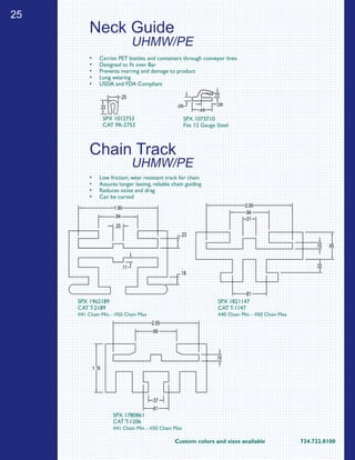 25
Custom colors and sizes available		 734.722.0100
Neck Guide
Carries PET bottles and containers through conveyor lines•	
Designed to fit over Bar•	
Prevents marring and damage to product•	
Long wearing•	
USDA and FDA Compliant•	
SPX 1012753
CAT PA-2753
UHMW/PE
SPX 1962189
CAT T-2189
#41 Chain Min. - #50 Chain Max
SPX 1821147
CAT T-1147
#40 Chain Min. - #50 Chain Max
SPX 1780861
CAT T-1206
#41 Chain Min. - #50 Chain Max
.25
.33
Chain Track
UHMW/PE
Low friction, wear resistant track for chain•	
Assures longer lasting, reliable chain guiding•	
Reduces noise and drag•	
Can be curved•	
.18
.23
.11
.25
.94
1.90 2.06
.94
.31
.15
.81
.65
.32
2.05
.99
.16
.37
.61
1.16
.48
.11
.26
.09
.11
.26
.48
SPX 1073710
Fits 12 Gauge Steel
 