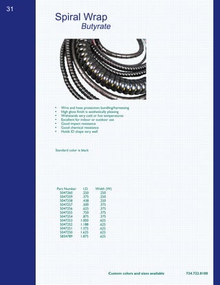 31
Custom colors and sizes available		 734.722.0100
Part Number I.D. Width (W)
5047260 .250 .250
5047259 .375 .250
5047258 .438 .250
5047257 .500 .375
5047256 .625 .375
5047255 .750 .375
5047254 .875 .375
5047253 1.000 .625
5047252 1.188 .625
5047251 1.375 .625
5047250 1.625 .625
5834789 1.875 .625
Spiral Wrap
Wire and hose protection; bundling/harnessing•	
High gloss finish is aesthetically pleasing•	
Withstands very cold or hot temperatures•	
Excellent for indoor or outdoor use•	
Good impact resistance•	
Good chemical resistance•	
Holds ID shape very well•	
Standard color is black
Butyrate
 