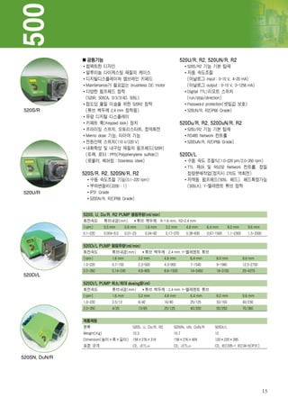 500
                 공통기능                                                         520U/R, R2, 520UN/R, R2
                컴팩트한 디자인                                                         520S/R2 기능 기본 탑재
                알루미늄 다이케스팅 재질의 케이스                                               자동 속도조절
                디지털디스플레이와 멤브레인 키페드                                               (아날로그 input : 0-10 V, 4-20 mA)
                Maintenance가 필요없는 brushless DC motor                             (아날로그 output : 0-10 V, 0-1258 mA)
                다양한 펌프헤드 장착                                                      Digital TTL/리모트 스위치
                (520R, 505CA, 313/314D, 505L)                                    (run/stop/direction)
                점도성 물질 이송을 위한 520R2 장착                                           Password protection(셋팅값 보호)
 520S/R         (튜브 벽두께 2.4 mm 장착용)                                              520UN/R, R2(IP66 Grade)
                유량 디지털 디스플레이
                키패트 룩(Keypad lock) 장치                                         520Du/R, R2, 520DuN/R, R2
                프라이밍 스위치, 오토리스타트, 정역회전                                           520U/R2 기능 기본 탑재
                Memo dose 기능, 타이머 기능                                             RS485 Network 컨트롤
                전원선택 스위치(110 V/220 V)                                            520DuN/R, R2(IP66 Grade)
                내화학성 및 내구성 재질의 펌프헤드(520R)
                (트랙, 로터 : PPS(Polyphenylene sulfide))                         520Di/L
                (로울러, 베어링 : Stainless steel)                                     수동 속도 조절식(1.0-220 pm/2.0-350 rpm)
                                                                                 TTL 제어 및 RS232 Network 컨트롤, 정밀
               520S/R, R2, 520SN/R, R2                                           정량분배작업(정지시 270도 역회전)
                  수동 속도조절 기능(0.1-220 rpm)                                        저맥동 펌프헤드(505L 헤드), 헤드확장가능
                  부하변동비(2200 : 1)                                                (505LX), Y-엘레멘트 튜브 장착
520U/R            IP31 Grade
                  520SN/R, R2(IP66 Grade)


               520S, U, Du/R, R2 PUMP 펌핑유량(ml/min)
               회전속도         튜브내경(mm)                 튜브 벽두께 : R-1.6 mm, R2-2.4 mm
               (rpm)        0.5 mm         0.8 mm        1.6 mm    3.2 mm         4.8 mm      6.4 mm        8.0 mm        9.6 mm
               0.1-220      0.004-9.0      0.01-23       0.04-92   0.17-370       0.38-830    0.67-1500     1.1-2300      1.5-3300


               520Di/L PUMP 펌핑유량(ml/min)
               회전속도              튜브내경(mm)                튜브 벽두께 : 2.4 mm Y-엘레멘트 튜브
               (rpm)             1.6 mm              3.2 mm        4.8 mm           6.4 mm         8.0 mm              9.6 mm
               1.0-220           0.7-155             2.3-500       4.3-950          7-1540         9-1980              12.5-2750
               2.0-350           0.14-245            4.6-800       8.6-1500         14-2450        18-3150             25-4375
520Di/L
               520Di/L PUMP 최소/최대 dosing량(ml)
               회전속도              튜브내경(mm)                튜브 벽두께 : 2.4 mm Y-엘레멘트 튜브
               (rpm)             1.6 mm              3.2 mm        4.8 mm           6.4 mm         8.0 mm              9.6 mm
               1.0-220           2.5/13              8/40          16/80            25/125         33/165              45/230
               2.0-350           4/20                13/65         25/125           40/200         50/250              70/360


               제품제원
               분류                              520S, U, Du/R, R2           520SN, UN, DuN/R       505DI/L
               Weight(Kg)                      10.3                        10.7                   12
               Dimension(높이×폭×길이)              158×276×318                 158×276×409            120×220×395
               표준 규격                           CE, CETLUS                  CE, CETLUS             CE, IEC335-1 IEC34-5(IP31)

520SN, DuN/R




                                                                                                                                     13
 