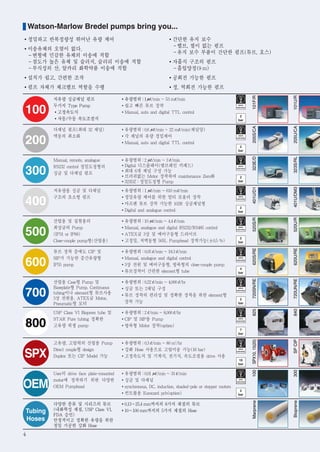 Watson-Marlow Bredel pumps bring you...
    정밀하고 반복정량성 뛰어난 유량 제어                                            간단한 유지 보수
                                                                    –밸브, 씰이 없는 펌프
    이송유체의 오염이 없다.
                                                                    –유지 보수 부품이 간단한 펌프(튜브, 호스)
    –변형에 민감한 유체의 이송에 적합
    –점도가 높은 유체 및 슬러지, 슬러리 이송에 적합                                    자흡식 구조의 펌프
    –부식성의 산, 알카리 화학약품 이송에 적합                                        –흡입양정(9 m)
    설치가 쉽고, 간편한 조작                                                  공회전 가능한 펌프
    펌프 자체가 체크밸브 역할을 수행                                              정, 역회전 가능한 펌프




                                                                                                           101F/R




                                                                                                                           101U/R
          저유량 싱글채널 펌프                      유량범위:1μ      l/min~ 53 ml/min
          두가지 Type Pump                    쉽고 빠른 튜브 장착
100        고정속도식                           Manual, auto and digital TTL control
           자동/수동 속도조절식




                                                                                                           205S/CA




                                                                                                                           205U/CA
          다채널 펌프(최대 32 채널)                 유량범위:0.6 μ    l/min~ 22 ml/min(채널당)
          맥동의 최소화                          각 채널의 유량 정밀제어
200                                        Manual, auto and digital TTL control




                                                                                                           323E/D




                                                                                                                           323S/RL
          Manual, remote, analogue         유량범위:2 μ   l/min~ 3 l/min
          RS232 control 정밀도징형의             Digital 디스플레이(멤브레인 키패드)
300       싱글 및 다채널 펌프                      최대 6개 채널 구성 가능
                                           브러쉬없는 Motor 장착하여 maintenance Zero화
                                           323DZ : 정밀도징형 Pump




                                                                                                           401U/D1




                                                                                                                           401U/DM3
          저유량용 싱글 및 다채널                    유량범위:1 μ      l/min~ 610 ml/min
          구조의 초소형 펌프                       정밀유량 제어를 위한 멀티 로울러 장착
400                                        마프렌 튜브 장착 가능한 102R 싱글채널형
                                           Digital and analogue control




                                                                                                           520S/R




                                                                                                                           520U/R
          산업용 및 실험용의                       유량범위:10 μ     l/min~ 4.4 l/min
          최상급의 Pump                        Manual, analogue and digital RS232/RS485 control
500       (IP31 or IP66)                   ATEX급 3상 및 에어구동형 드라이브
          Close-couple pump형(산업용)          고정밀, 저맥동형 505L Pumphead 장착가능(±0.5 %)

                                                                                                           620S/RE




                                                                                                                           620U/RE
          튜브 장착 중에도 CIP 및                  유량범위:0.05 l/min~ 18.3 l/min
          SIP가 가능한 중간유량형                   Manual, analogue and digital control
600       IP55 pump                        3상 전원 및 에어구동형, 방폭형의 close-couple pump
                                           튜브장착이 간편한 element형 tube
                                                                                                           720SN/RE




                                                                                                                           720UN/RE
          산업용 Case형 Pump 및                 유량범위:0.22 l/min~ 4,000 l/hr
          Baseplate형 Pump. Continuous      싱글 또는 2채널 구성
700       tubing이나 element형 튜브사용
          3상 전원용. ATEX급 Motor,
                                           튜브 장착의 편리성 및 정확한 장착을 위한 element형
          Pneumatic형 모터                    장착 가능
                                                                                                           825




                                                                                                                           840



          USP Class VI Bioprere tube 및     유량범위:2 l/min~ 8,000 l/hr
          STAR Pure tubing 정확한             CIP 및 SIP용 Pump
800       고유량 위생 pump                      방폭형 Motor 장착(option)
                                                                                                           SPX10, 15(20)




                                                                                                                           SP CIP




          고유량, 고압력의 산업용 Pump               유량범위:0.3 l/min~ 80 m3/hr
          Direct couple형 design            강화 Hose 사용으로 고압이송 가능(16 bar)
SPX       Duplex 또는 CIP Model 가능           고정속도식 및 기계식, 전기식, 속도조절용 drive 사용
                                                                                                           100




                                                                                                                           300




          User의 drive face plate-mounted   유량범위:0.01 μ    l/min~ 33 l/min                              1
          motor에 정착하기 위한 다양한               싱글 및 다채널
OEM       OEM Pumphead                     synchronous, DC, induction, shaded-pole or stepper motors
                                           컨트롤용 Eurocard pcb(option)
                                                                                                           Marprene




                                                                                                                           Bioprene




          다양한 종류 및 시리즈의 튜브                 0.13~25.4 mm까지의 8가지 재질의 튜브
Tubing    (내화학성 재질, USP Class VI,          10~100 mm까지의 5가지 재질의 Hose
          FDA 승인)
Hoses     안정적이고 정확한 유량을 위한
          정밀 가공한 강화 Hose
4
 