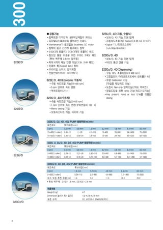 300
               공통기능                                                    323U/D, 4D(자동, 수동식)
              컴팩트한 디자인과 내화학성재질의 케이스                                       323S/D, 4D 기능 기본 탑재
              디지털디스플레이와 멤브레인 키페드                                          자동속도조절(25D Socket)(4-20 mA, 0-10 V)
              Maintenance가 필요없는 brushless DC motor                        Digital TTL/리모트스위치
              장착이 쉽고 간편한 펌프헤드 장착                                          (run/stop/direction)
              313D(3개 로울러), 313D(4개의 로울러) 헤드
              점도성 물질 이송을 위한 313D2, 314D2 헤드                            323Du/D, 4D
              (튜브 벽두께 2.4 mm 장착용)                                         323U/D, 4D 기능 기본 탑재
    323E/D    최대 6개의 채널 연결 가능(313X, 314X 헤드)                              RS232 통신 연결 가능
              키패트 룩(Keypad lock) 장치
              프라이밍 스위치, 정역회전                                           323Dz/D, 4D(Dispensing)
              전압선택스위치(110 V/220 V)                                        수동 속도 조절기능(2.0-400 rpm)
                                                                          고정밀도의 마이크로프로세서 컨트롤(1 %)
             323E/D, 4D(Economic 수동식)                                     유량 Calibration 기능
                수동 속도조절 기능(15-400 rpm)                                    (작업중 재입력도 가능)
                5 rpm 단위로 속도 변환                                           도징시 Non-drip 방지기능(270도 역회전)
                부하조정비(27 :1)                                              정밀도징을 위한 ramp 기능(속도가감기능)
                                                                          Key press나 hand or foot S/W를 이용한
             323S/D, 4D(수동식)                                              dosing
                수동 속도조절 기능(3-400 rpm)
                1 rpm 단위로 속도 변환(부하변동비 133 : 1)
    323S/D      Memo dosing 기능
                오토리스타트 기능, 타이머 기능


             323E/D, D2, 4D, 4D2 PUMP 펌핑유량(ml/min)
             회전속도              튜브내경(mm)
             (rpm)             0.5 mm      0.8 mm          1.6 mm      3.2 mm        4.8 mm           6.4 mm        8.0 mm
             15-400(3 roller) 0.45-12      1.1-28          4.1-110     15-400        33-880           54-1400       75-2000
             15-400(4 roller) 0.45-12      0.90-24         3.8-100     13-340        29-760           45-1200       60-1600


             323S, U, Du/D, 4D, D2, 4D2 PUMP 펌핑유량(ml/min)
             회전속도              튜브내경(mm)
             (rpm)             0.5 mm      0.8 mm          1.6 mm      3.2 mm        4.8 mm           6.4 mm        8.0 mm
             3-400(3 roller)   0.09-12     0.21-28         0.81-110    3.0-400       6.6-880          11-1400       15-2000
    323U/D   3-400(4 roller)   0.09-12     0.18-24         0.75-100    2.6-340       5.7-760          9.0-1200      12-1600


             323Dz/D, 4D, D2, 4D2 PUMP 펌핑유량(ml/min)
             회전속도                        튜브내경(mm)
             (rpm)                       1.6 mm            3.2 mm          4.8 mm              6.4 mm            8.0 mm
             2-400(3 roller)             0.54-110          2.0-400         4.4-880             7.2-1400          10-2000
             최소 도징 추천 유량(ml)             1.4               5.0             11.0                18.0              25.0
              튜브 벽두께 : D/4D - 1.6 mm, D2/4D2 - 2.4 mm


             제품제원
             Weight(Kg)                             4.7
             Dimension(높이×폭×길이)                     132×230×230 mm
             표준 규격                                  CE, IEC335-1 EN60529(IP31)
323Dz/D




8
 