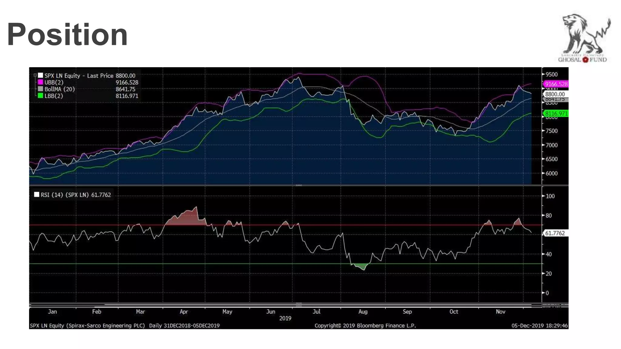 Spirax Sarco Engineering PPTX spirax-sarco-engineering-pptx