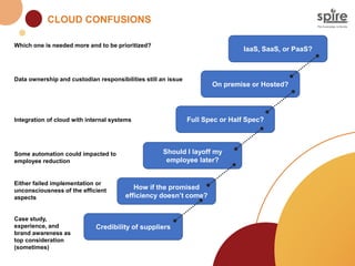 CLOUD CONFUSIONS
On premise or Hosted?
IaaS, SaaS, or PaaS?
Full Spec or Half Spec?
Should I layoff my
employee later?
How if the promised
efficiency doesn’t come?
Credibility of suppliers
Integration of cloud with internal systems
Data ownership and custodian responsibilities still an issue
Which one is needed more and to be prioritized?
Some automation could impacted to
employee reduction
Either failed implementation or
unconsciousness of the efficient
aspects
Case study,
experience, and
brand awareness as
top consideration
(sometimes)
 