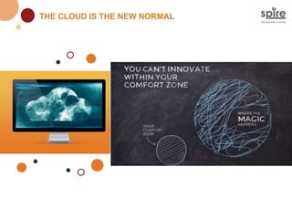 THE CLOUD IS THE NEW NORMAL
 