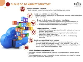 • The initiative to develop Cloud services as an effort to enrich the portfolio, or as a new revenue
generator.
• The company will make the cloud a trial portfolio (through collaboration as a reseller) or invest a
special budget to partner with global principal
• To provide full focus and authority in the business process by creating a new
subsidiary or special business line up (AGIT Cloud, Biznet Gio, CBN Cloud, etc.)
• New (or existing) subsidiary that focus in the same business, but specifically serve
different market segments (Lintasarta and LMD)
• Establish talent pools, or programs which aimed for sales-oriented programs
and talent search-oriented.
• Creating a cloud ecosystem / community consisting of several business
practitioners / related stakeholders
• Creating training programs, certification, etc. with the aim of increasing
awareness
• Conduct strategic cooperation / initiatives with key decision makers in the
ecosystem of businesses, associations, communities, and governments.
• Increase participation in events and publicity awards
• Updating technology and launching the latest services, to provide further differentiation
against competitors
• Global expansion to reach new niche markets through local approach strategy
Regional footprints / invasion
Adopt and promote new technology
Create Strategic partnership with key stakeholder
Create Community / Program
Create new subsidiary, focus in cloud
Initiate Cloud as new service portfolio
CLOUD GO TO MARKET STRATEGY
 