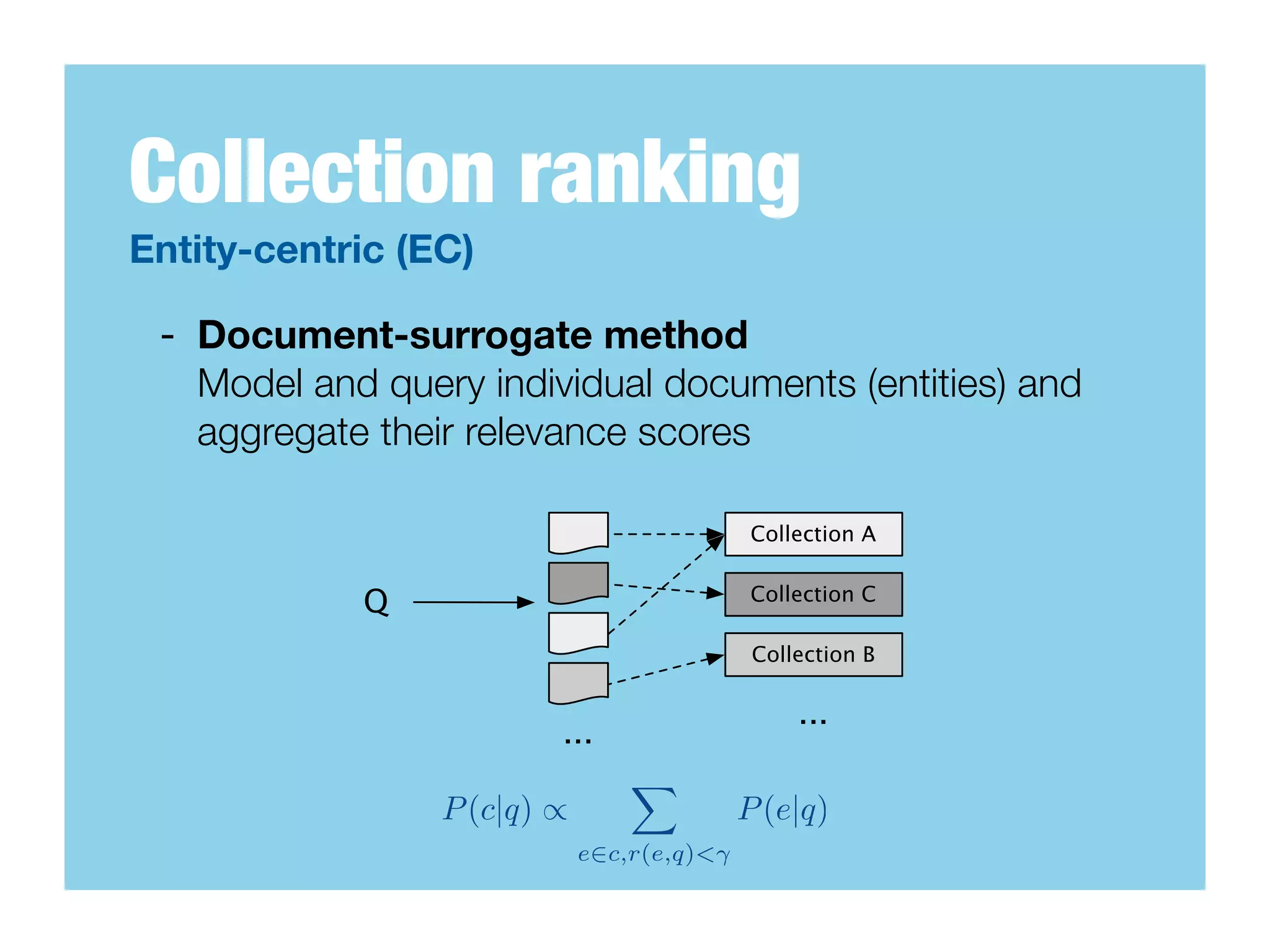 Collection ranking
Entity-centric (EC)

 - Document-surrogate method
   Model and query individual documents (entities) and
   aggregate their relevance scores

                                            Collection A

                                            Collection C
            Q
                                            Collection B

                                                ...
                         ...
                                 X
                 P (c|q) /                 P (e|q)
                             e2c,r(e,q)<
 