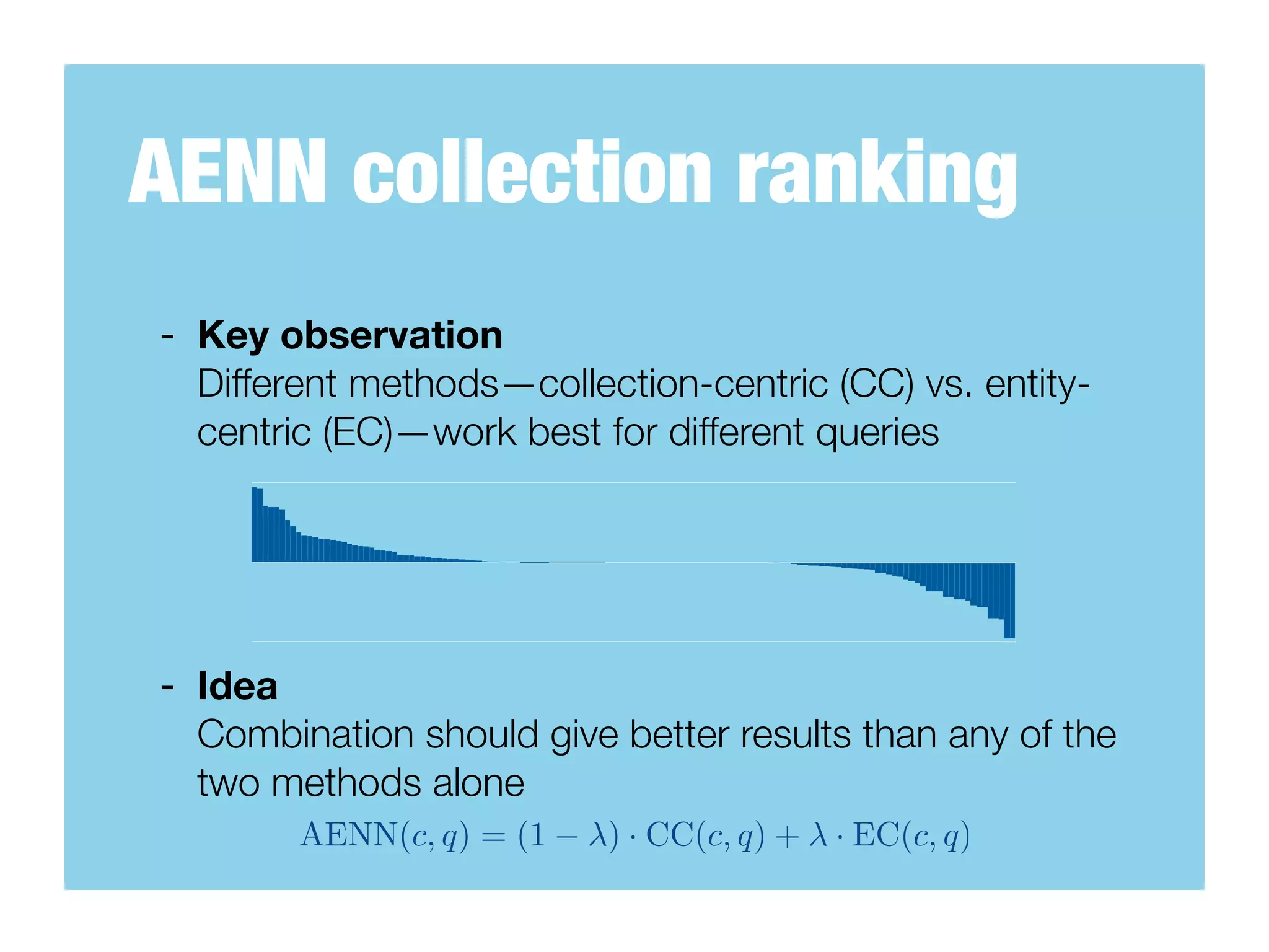 AENN collection ranking
- Key observation
  Different methods—collection-centric (CC) vs. entity-
  centric (EC)—work best for different queries




- Idea
  Combination should give better results than any of the
  two methods alone
        AENN(c, q) = (1   ) · CC(c, q) +   · EC(c, q)
 
