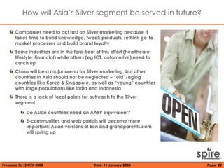 Silver Marketing: The State of Play in Asia | PPT