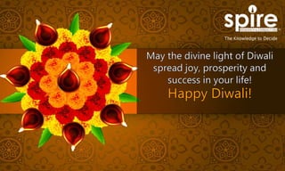 Spire wishes everyone a Happy Diwali! दीपावली की हार्दिक शुभकामनाये!