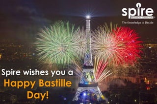 Spire wishes you a
Happy Bastille
Day!
 