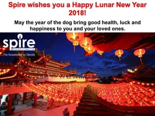 May the year of the dog bring good health, luck and
happiness to you and your loved ones.
 