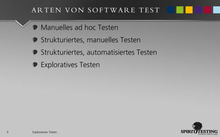 ARTEN VON SOFTWARE TEST

          Manuelles ad hoc Testen
          Strukturiertes, manuelles Testen
          Strukturiertes, automatisiertes Testen
          Exploratives Testen




4   Exploratives Testen
 