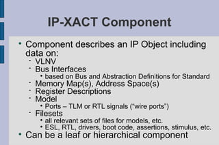 IP-XACT Component

    Component describes an IP Object including
    data on:
       VLNV
       Bus Interfaces
         
             based on Bus and Abstraction Definitions for Standard
       Memory Map(s), Address Space(s)
       Register Descriptions
       Model
         
             Ports – TLM or RTL signals (“wire ports”)
       Filesets
         
           all relevant sets of files for models, etc.
         
           ESL, RTL, drivers, boot code, assertions, stimulus, etc.

    Can be a leaf or hierarchical component
 