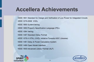 Accellera Achievements
 