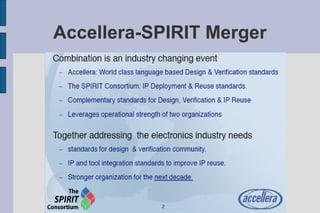 Accellera-SPIRIT Merger
 