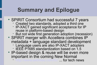 Summary and Epilogue

    SPIRIT Consortium had successful 7 years
       Created two standards, adopted a third one
       IP-XACT gained significant acceptance for IP
        reuse in platform-based design
       But not wide first generation adoption (recession)

    SPIRIT merger with Accellera combines IP
    metadata + language standard development
       Language users are also IP-XACT adopters
       IEEE P1685 standardization based on 1.5

    IP-based design & reuse will be even more
    important in the coming New Normal
       http://www.eetimes.com/hr/ ... for tech news
 