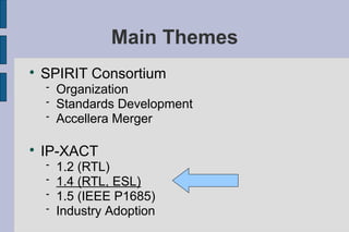 Main Themes

    SPIRIT Consortium
       Organization
       Standards Development
       Accellera Merger


    IP-XACT
       1.2 (RTL)
       1.4 (RTL, ESL)
       1.5 (IEEE P1685)
       Industry Adoption
 
