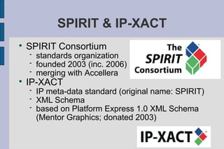 SPIRIT & IP-XACT

    SPIRIT Consortium
       standards organization
       founded 2003 (inc. 2006)
       merging with Accellera

    IP-XACT
       IP meta-data standard (original name: SPIRIT)
       XML Schema
       based on Platform Express 1.0 XML Schema
        (Mentor Graphics; donated 2003)
 