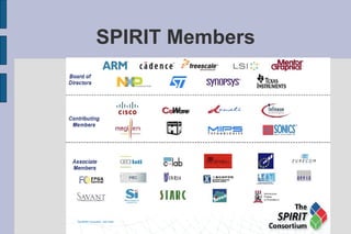 SPIRIT Members
 