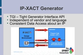 IP-XACT Generator

    TGI – Tight Generator Interface API

    Independent of vendor and language

    Consistent Data Access about an IP
 
