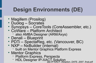 Design Environments (DE)

    Magillem (Prosilog)

    Duolog – Socrates

    Synopsys – CoreTools (CoreAssembler, etc.)

    CoWare – Platform Architect
       also AMBA Designer (ARM/Axys)

    Denali – Blueprint

    PDTi – SpectaReg, etc. (Vancouver, BC)

    NXP – NxBuilder (internal)
       built on Mentor Graphics Platform Express

    Mentor Graphics
       Platform Express, Perspecta
       HDL Designer IP-XACT Solution
                           see IP-XACT_Adoption_DATE_2007_final.pdf
 