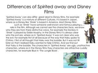 Differences of Spirited away and Disney
                   Films
‘Spirited Away’ can also differ great deal to Disney films. For example
‘Spirited Away’ is a mixture of different Cultures. It is based in Japan,
where as a Disney like ‘Shrek’ is based in America. Most Disney films
          such as ‘Shrek’ have someone well known and famous playing a major
     role in the film. Although we cannot see the characters face, we know
who they are from there distinctive voice. For example the Donkey in
‘Shrek’ is played by Eddie Murphy. In the Disney films it is always clear
who the evil are, where as in ‘Spirited Away’ it was not clear who was
the evil. For example first of all because of the way that Haku spoke to
Chihiro, I first of all thought that Haku was the baddie. But it was not till
later on that I realised Haku wanted to help Chihiro. And we find out
that Yabu is the baddie. The characters in ‘Spirited Away’ are ugly, unattractive
characters, where as in the Disney films they characters are attractive cuddly
characters, for example Blue in ‘The Jungle Book’.
 