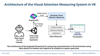 Gaze Based Virtual Reality for Enhanced User Experience in Business ...
