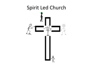 Spirit Led Church
 